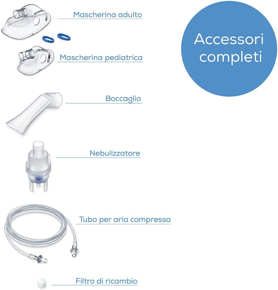 Beurer IH21NEW Aerosol Compressore 0.3ml/min 0.8/1.45bar Bianco