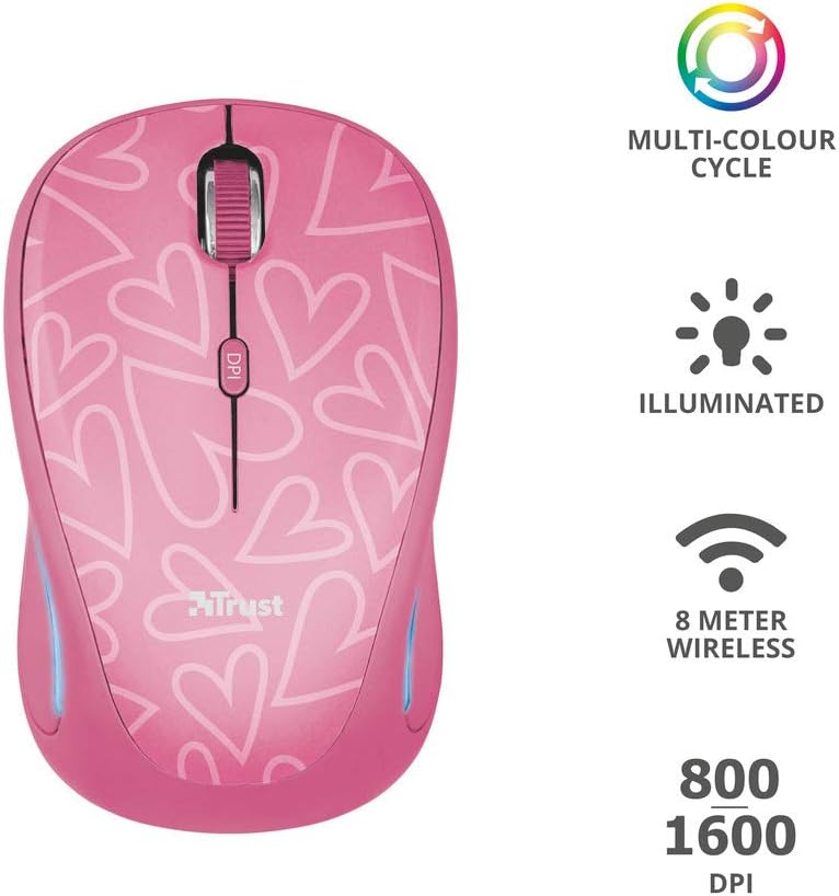 Trust Yvi FX Mouse wireless Rosa