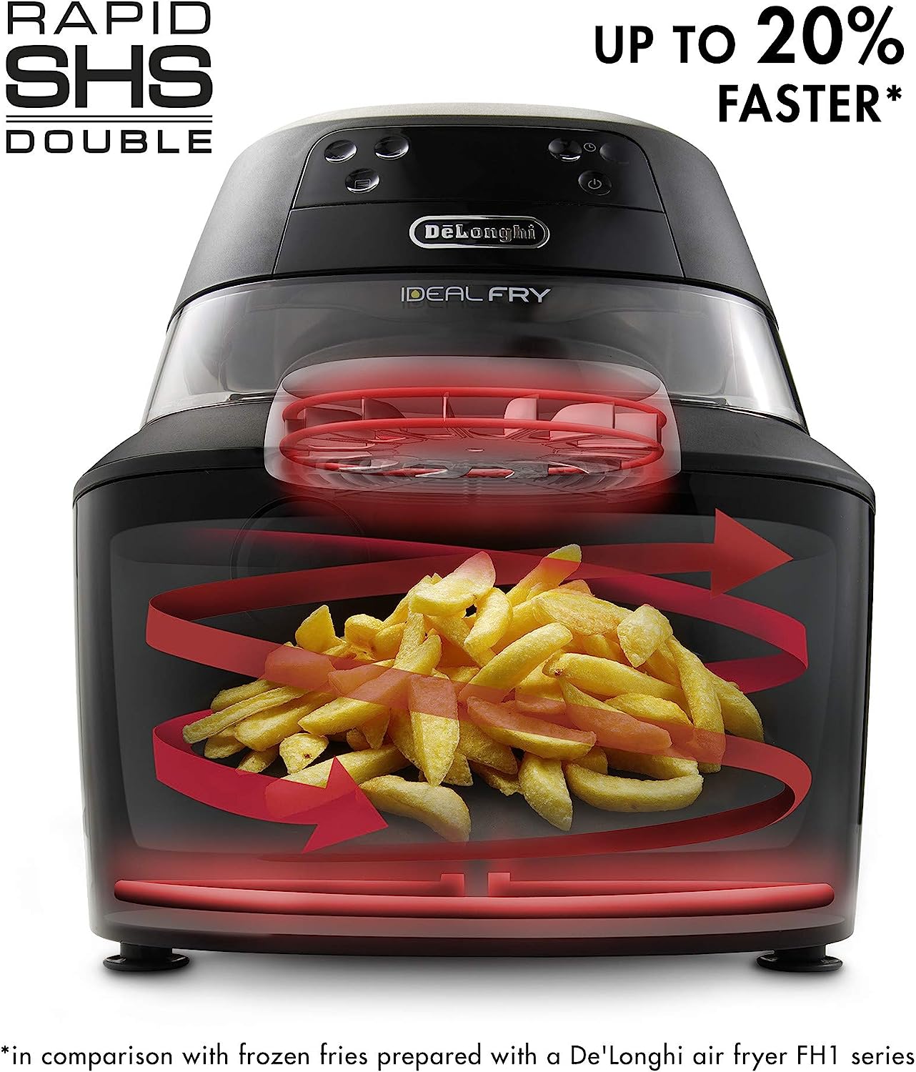 De Longhi FH2394BK Friggitrice Ad Aria 1400w Timer Term.regolab. Nero