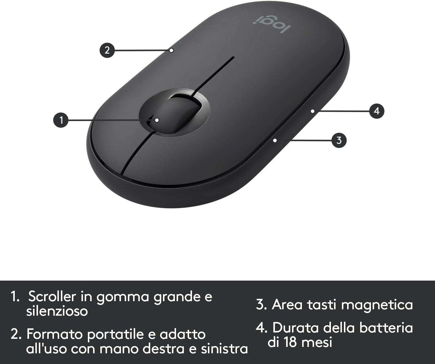 Logitech 920009196 Tastiera+mouse Mk470 Wlss Graphite