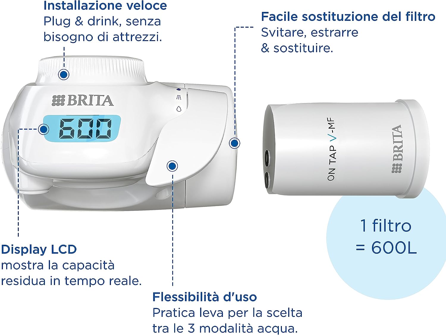 Brita ONTAPVMF Filtro On Tap V-mf Per Sist.filtr. On Tap Pro V-mf