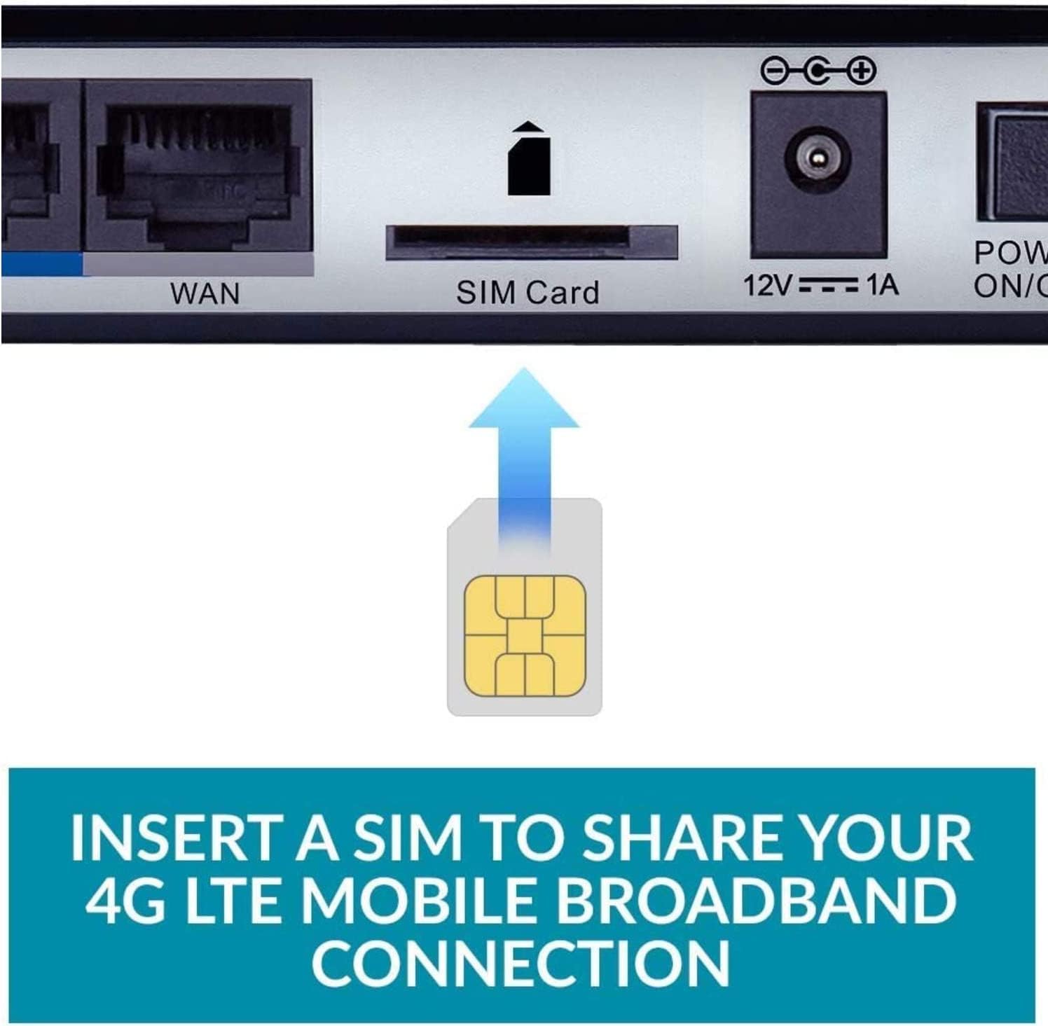 D-link DSL3788 Modem Router Gigabit Adsl/vdsl Wifi Ac1200 D.band
