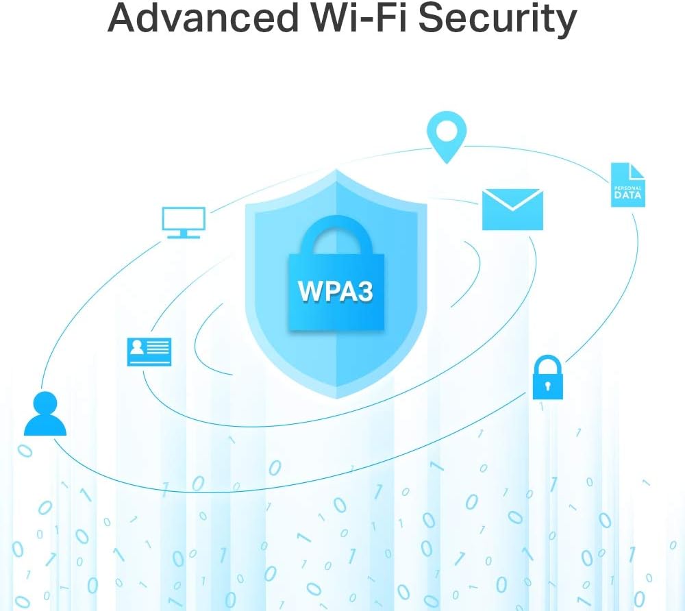 Tp-link ARCHERA6 Router Wlss Dual Band Ac1200 Gigabit