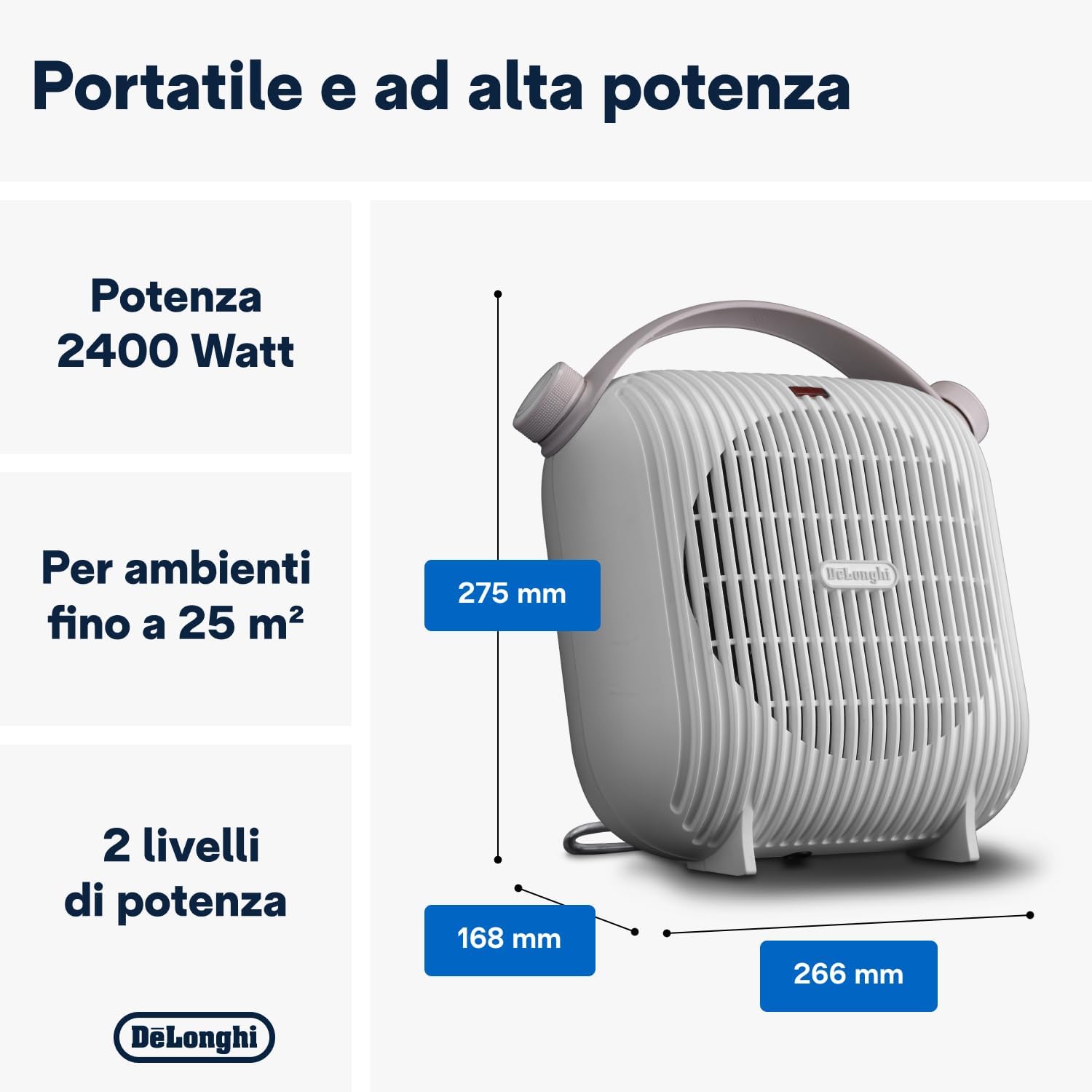 De Longhi Termoventilatore Capsule Hobby Bianco e rosa