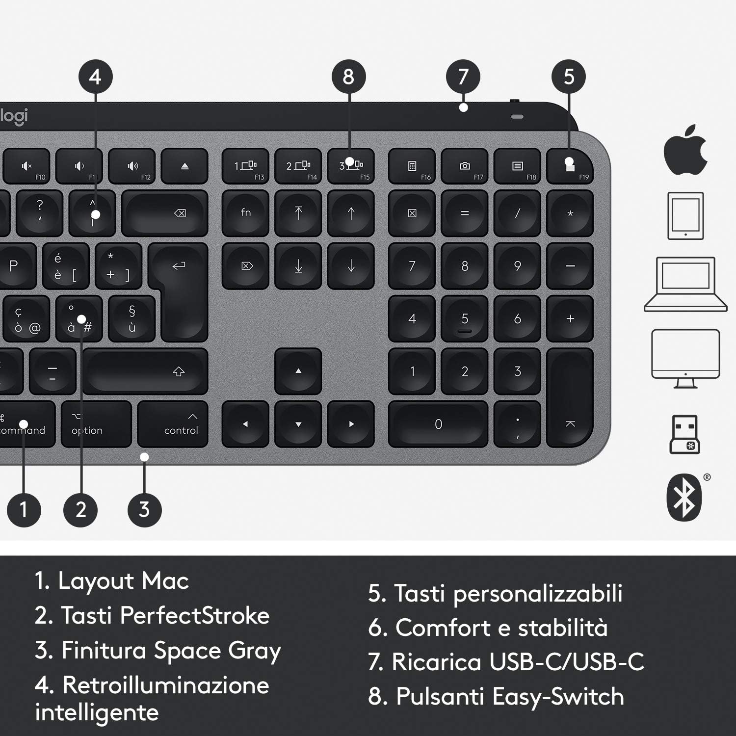 Logitech 920009841 Tastiera Wireless Mx Keys Per Mac