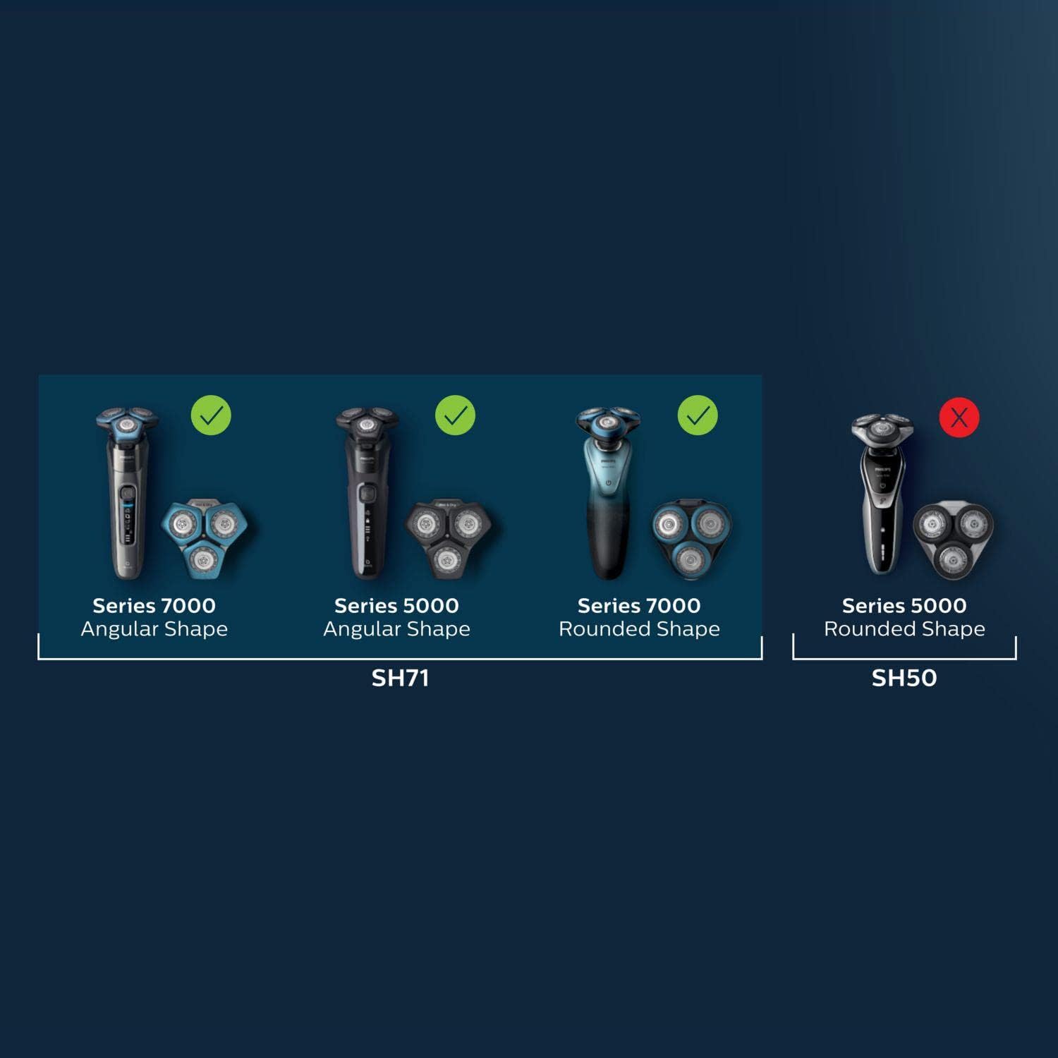 Philips SH71 Testine Di Ricambio X S7000 E S5000 Angolare