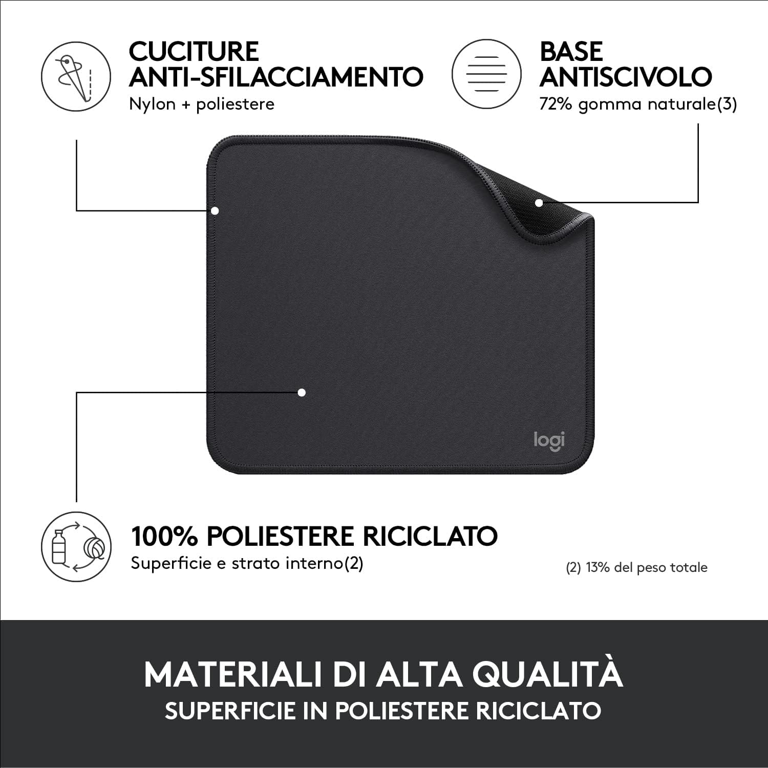 Logitech 956000049 Tappetino Mouse Studio Series Graphite