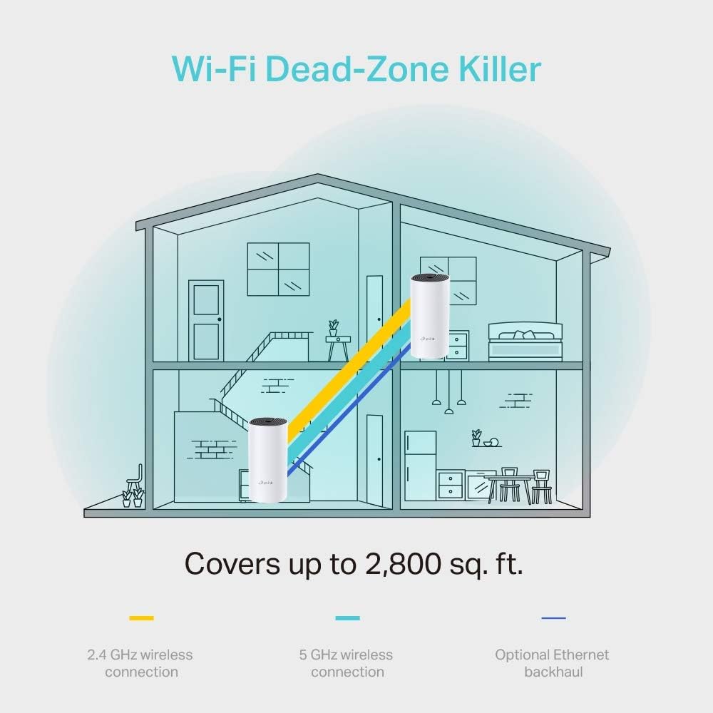 Tp-link DECOE4 Range Extender Wifi Ac1200 Dual B. 10/100 Mesh 2pz