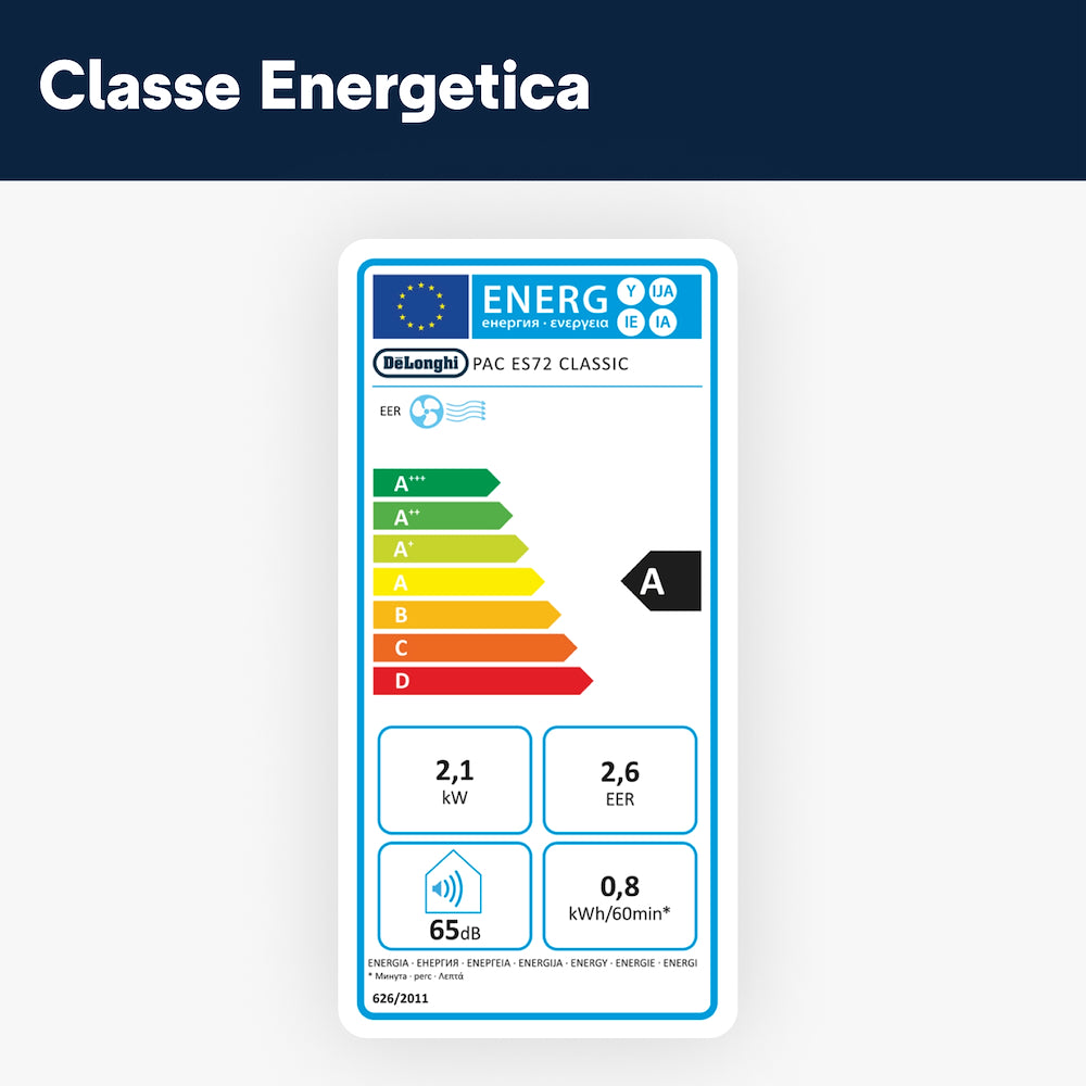 De Longhi PACES72CLASSIC Cond.monoblocco 2.1kw Cl.a Timer R290 Beige