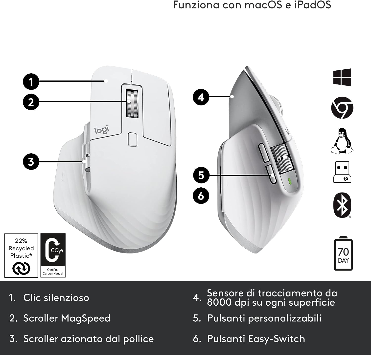 Logitech 910006559 Mouse Wireless Mx Master 3s Grafite