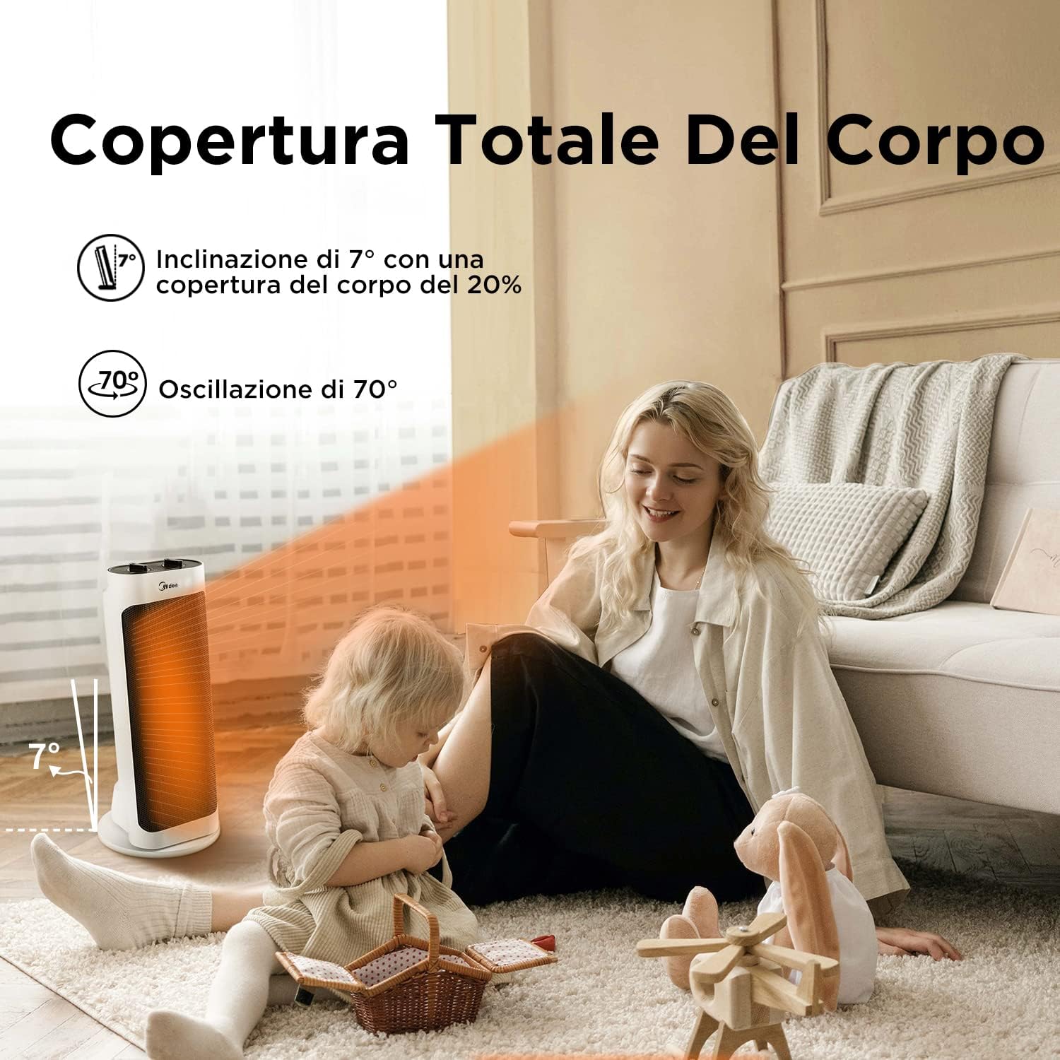 Midea Termoventilatore 2000w Bianco