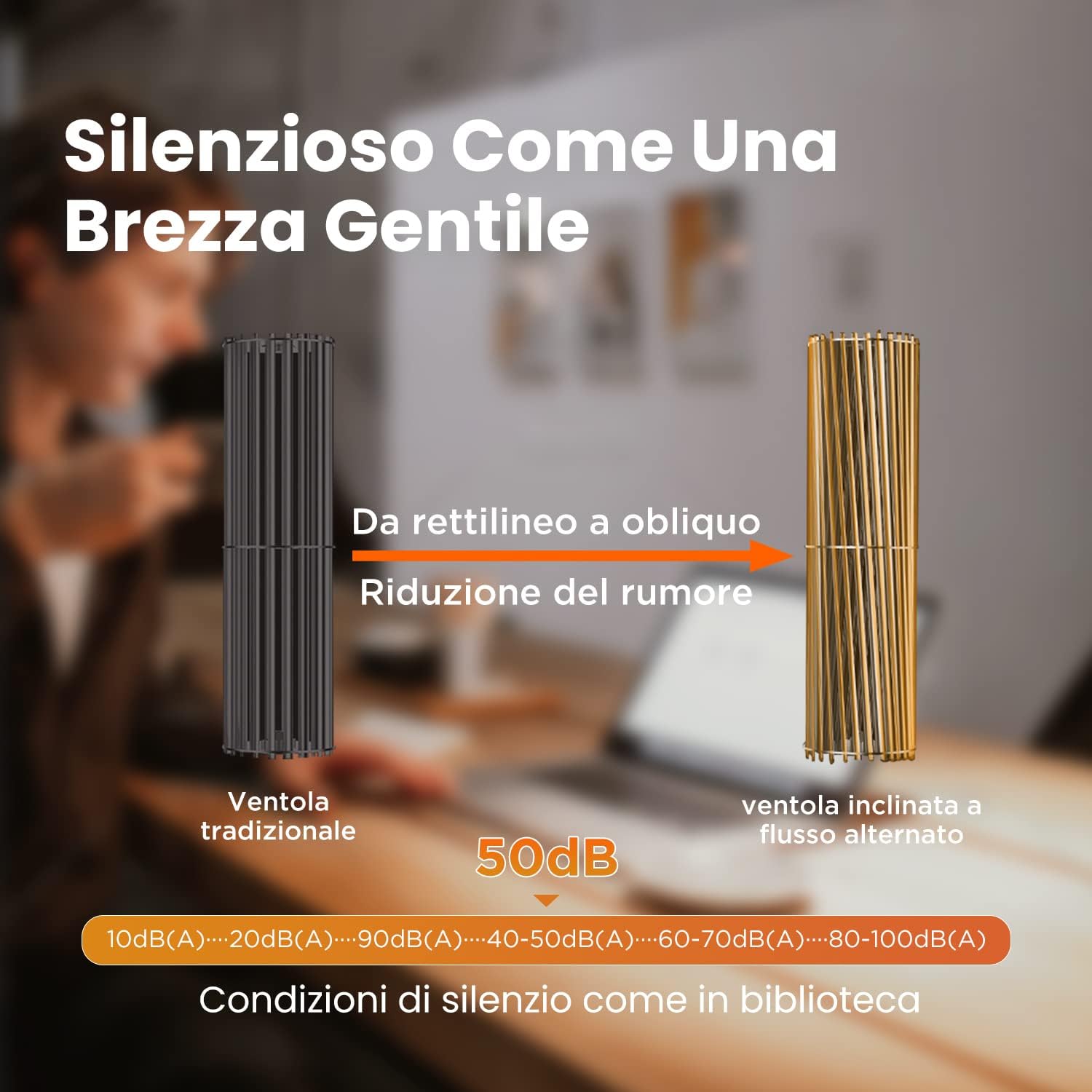 Midea Termoventilatore 2000w Bianco
