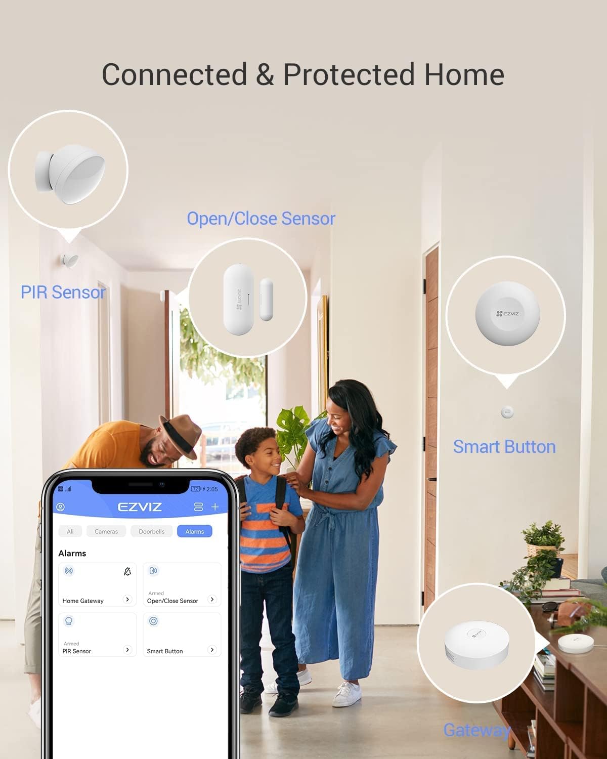Ezviz INE401 Home Gateway A3 Kit +sensore +pulsante Anticip.