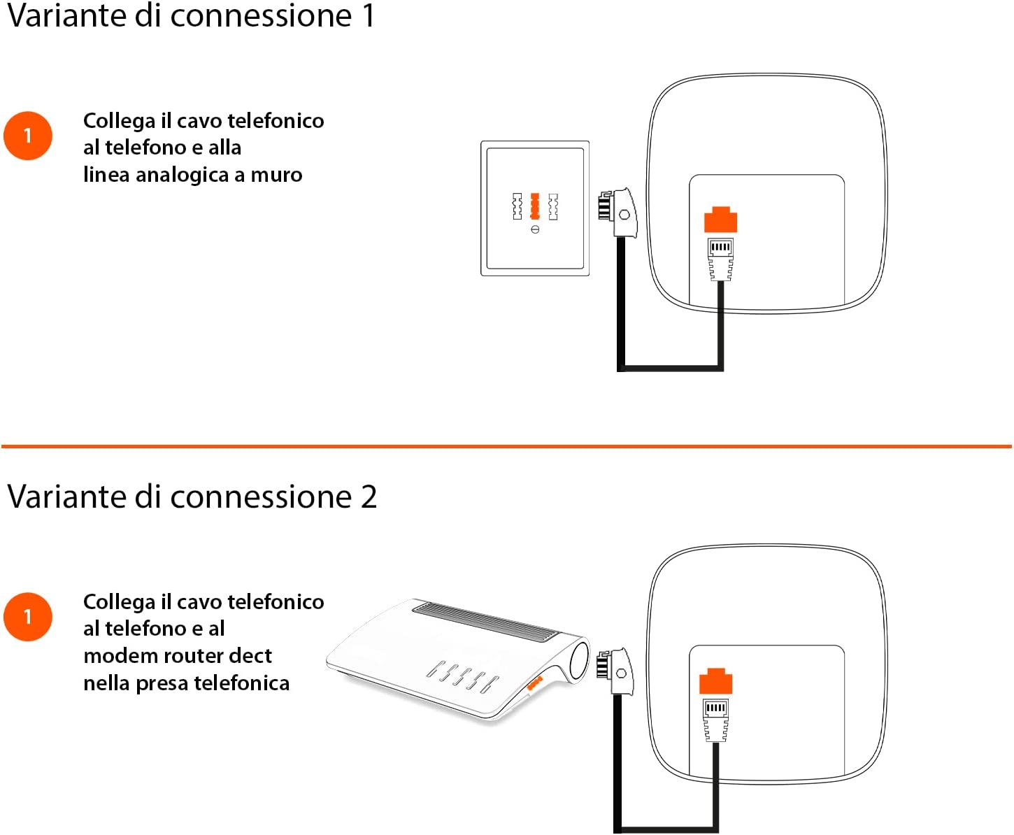 Gigaset DESK400WHITE Tel. C/filo Office Clip/cnip Disp.led Bianco