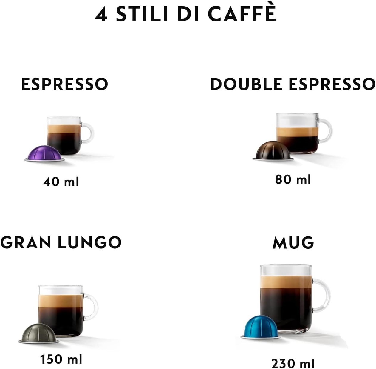 Krups Macchina da caffè Vertuo Pop Nespresso Bianco