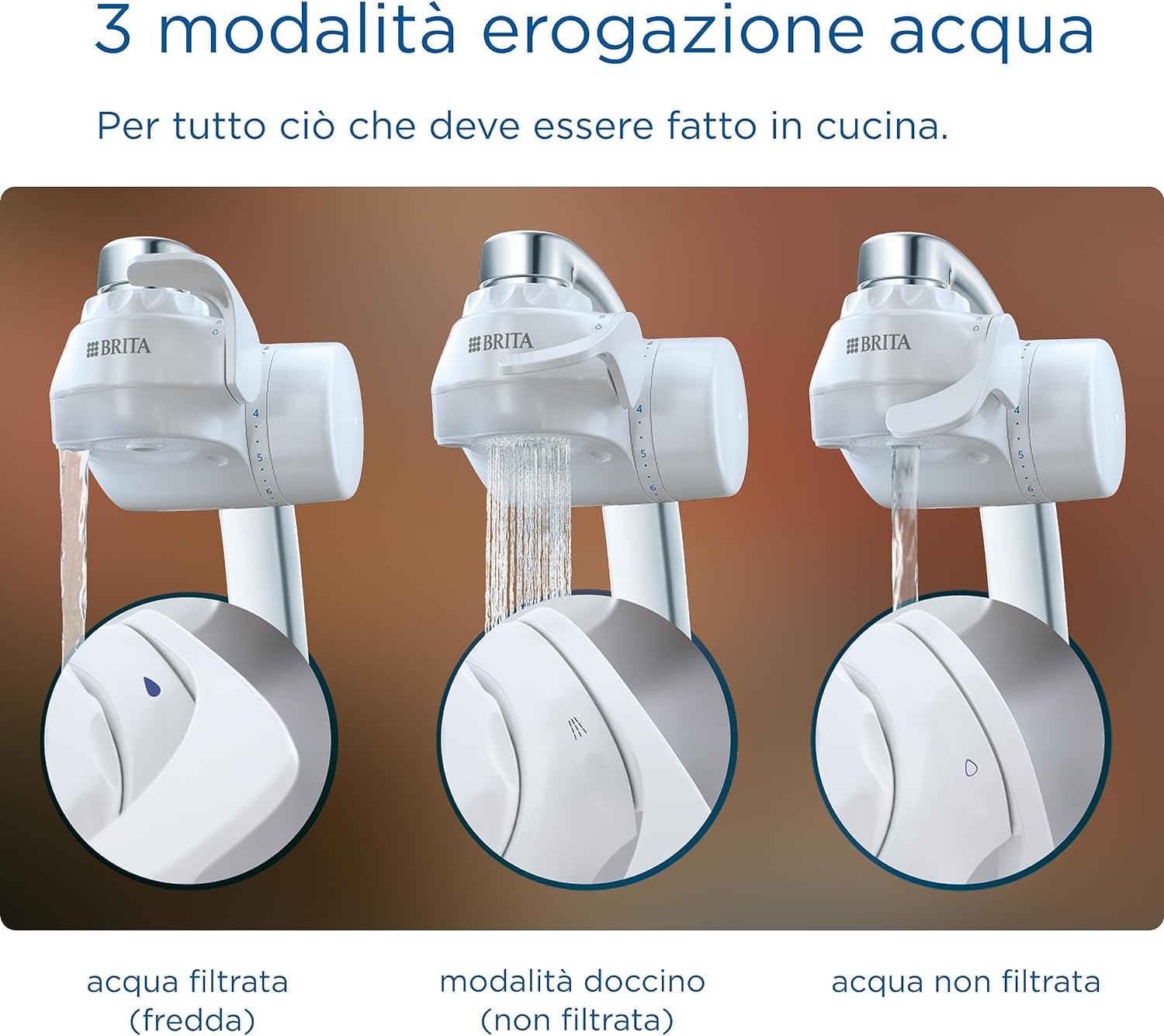 Brita ONTAPVCUCE Sistema Filtrante Acqua Per Miscelatore