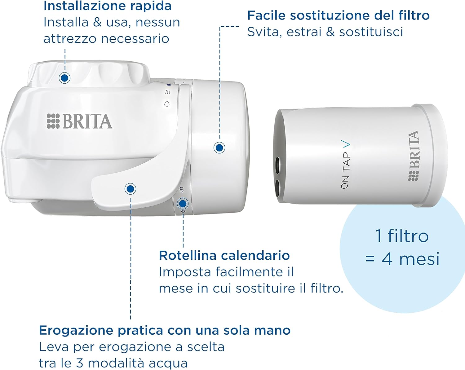 Brita ONTAPVCUCE Sistema Filtrante Acqua Per Miscelatore