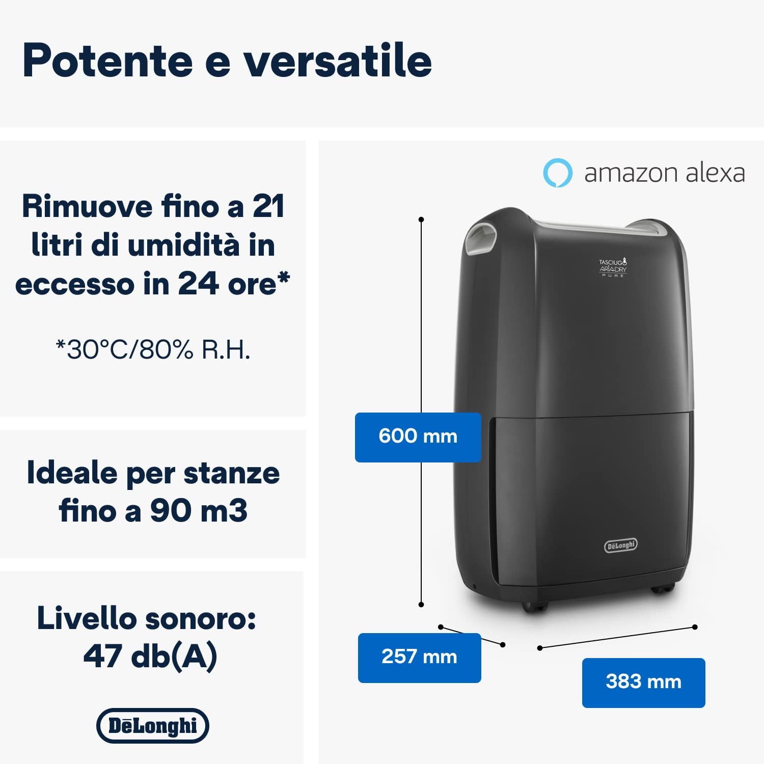 De Longhi Deumidificatore Tasciugo AriaDry Multi