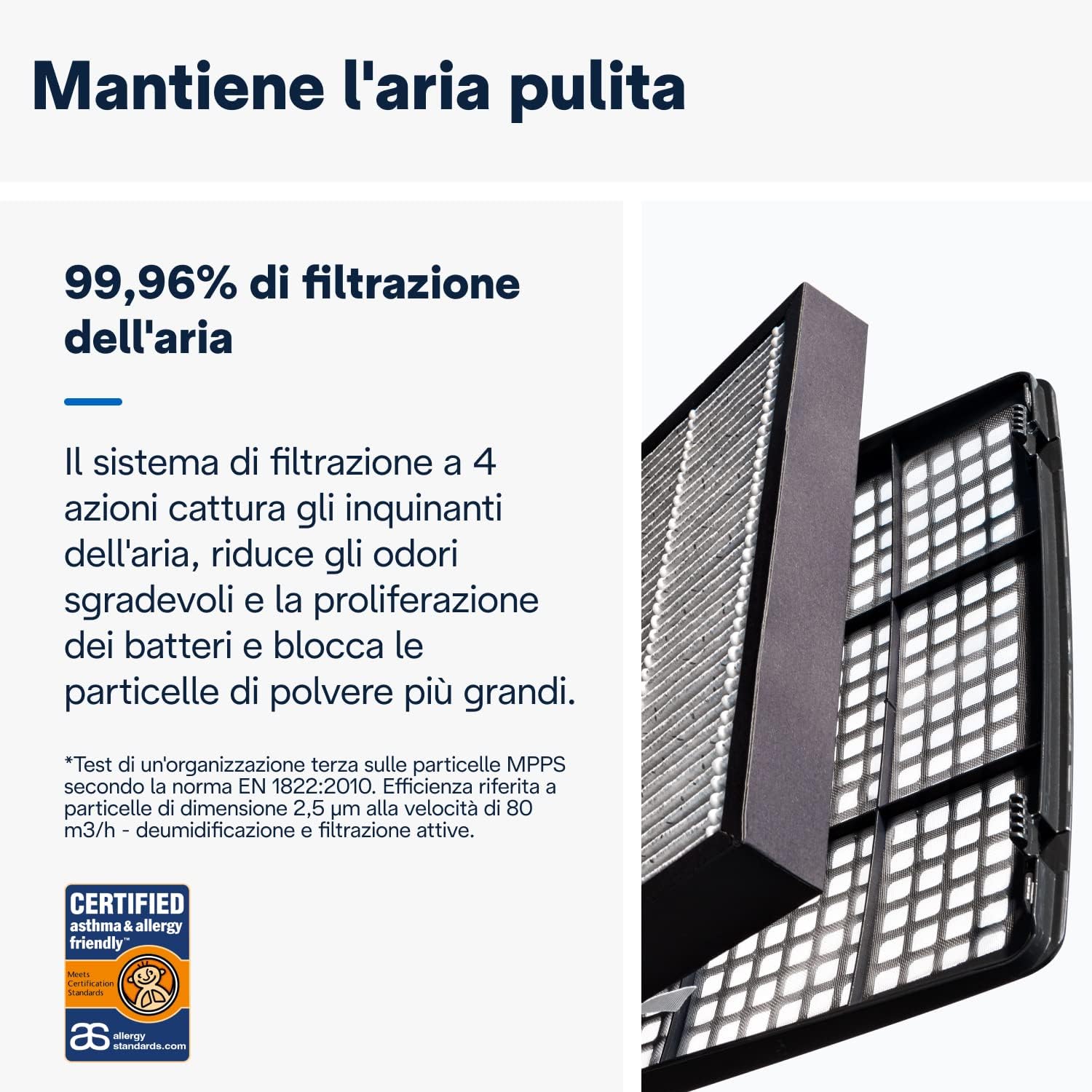 De Longhi Deumidificatore Tasciugo AriaDry Multi