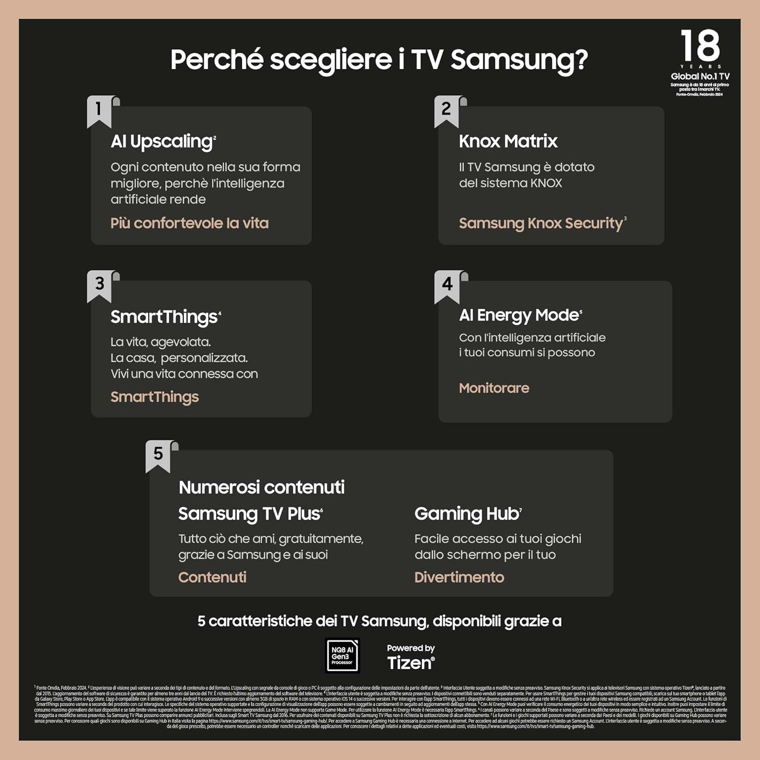 Samsung UE50DU7170UXZT Tv Led 50