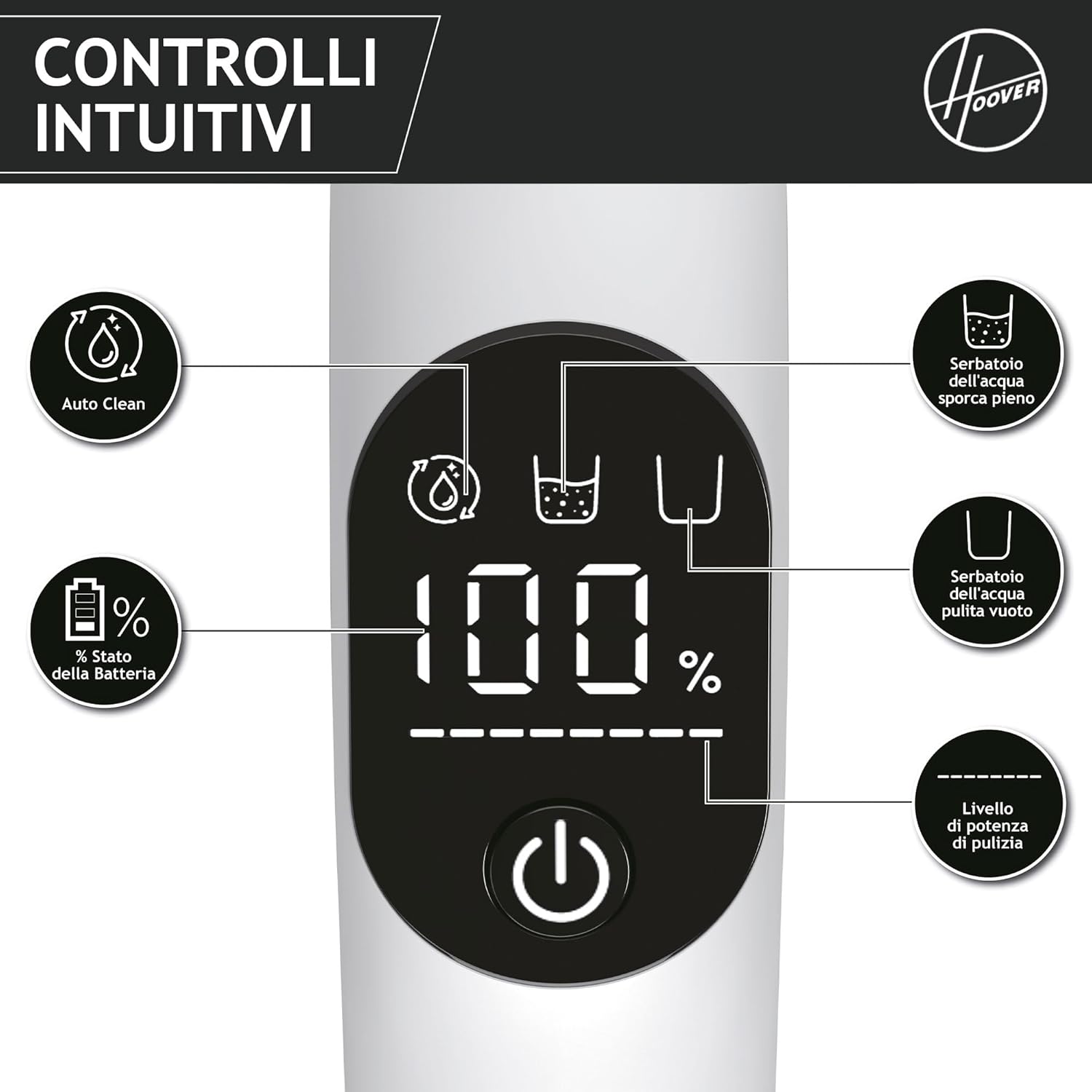 Hoover HW500 Lava/aspira Ric. 220w 2rulli 3prog. White/grey