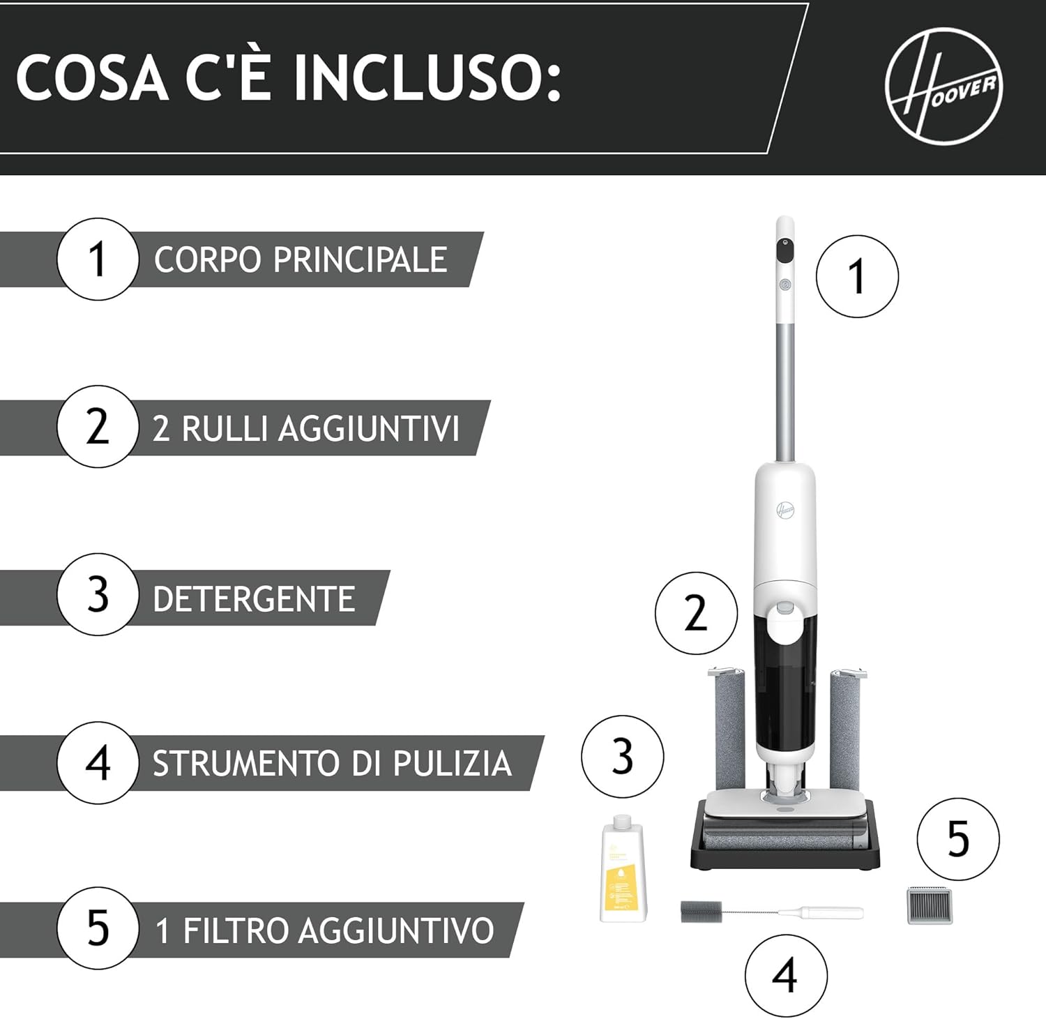 Hoover HW500 Lava/aspira Ric. 220w 2rulli 3prog. White/grey