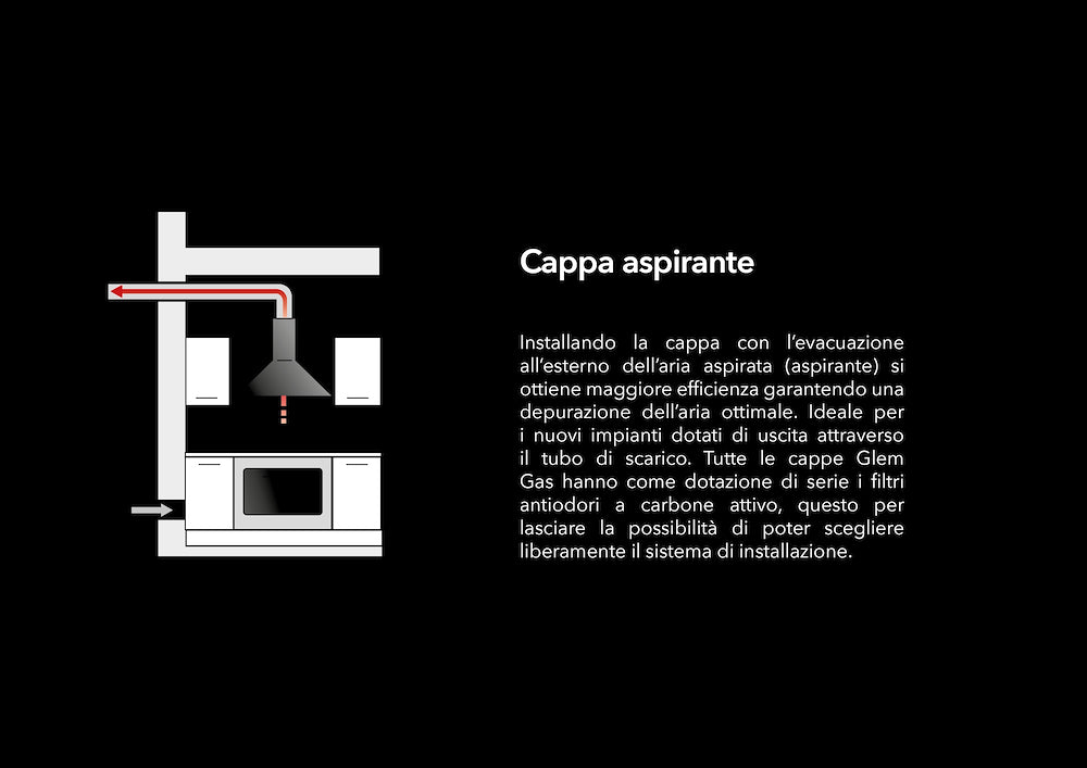 Glem GHC631IX Cappa Sottopensile 60cm 3vel. Inox