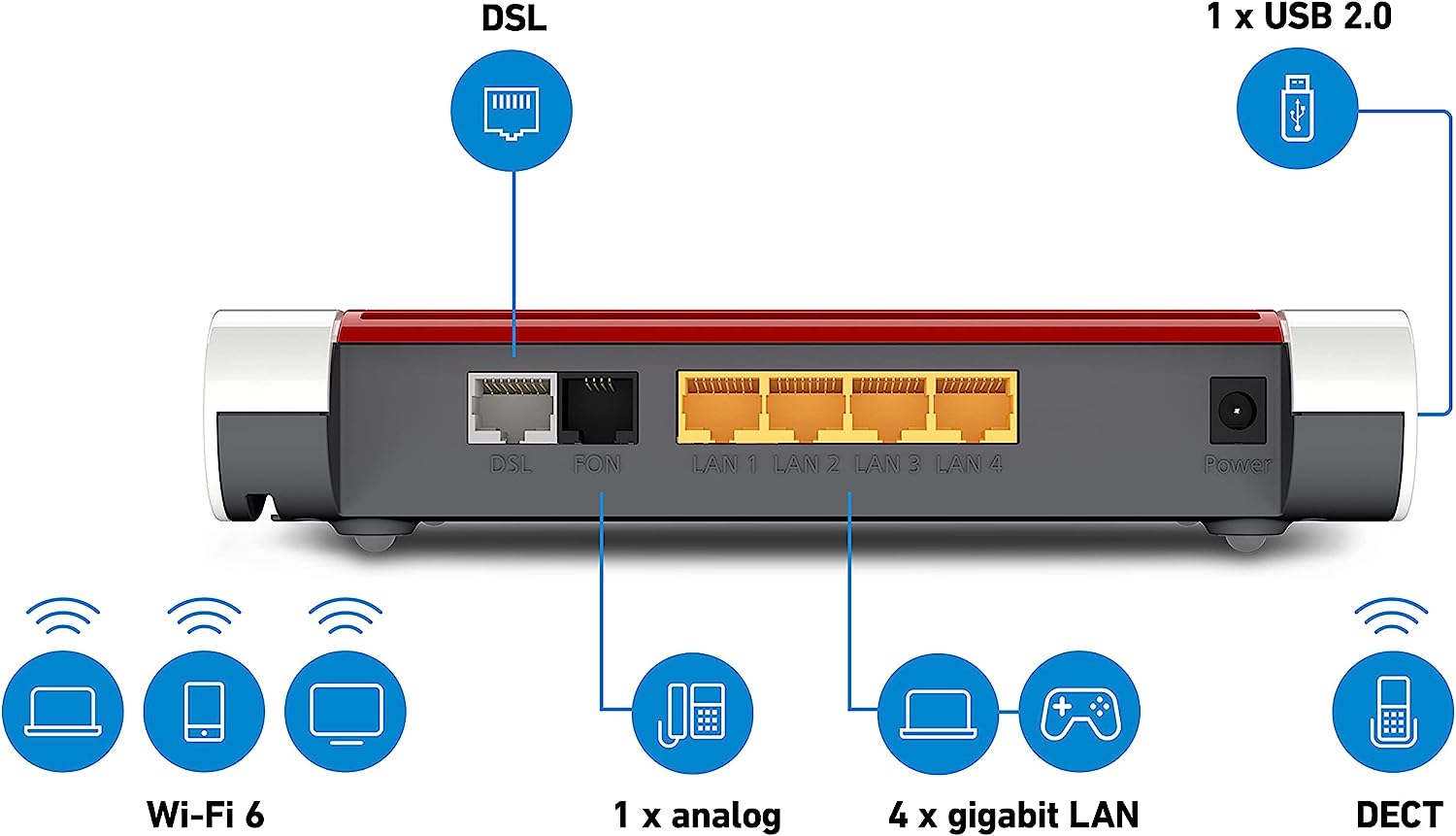 Fritz Box 7530Ax Modem Router Dual Band Wifi 6 Ax2400