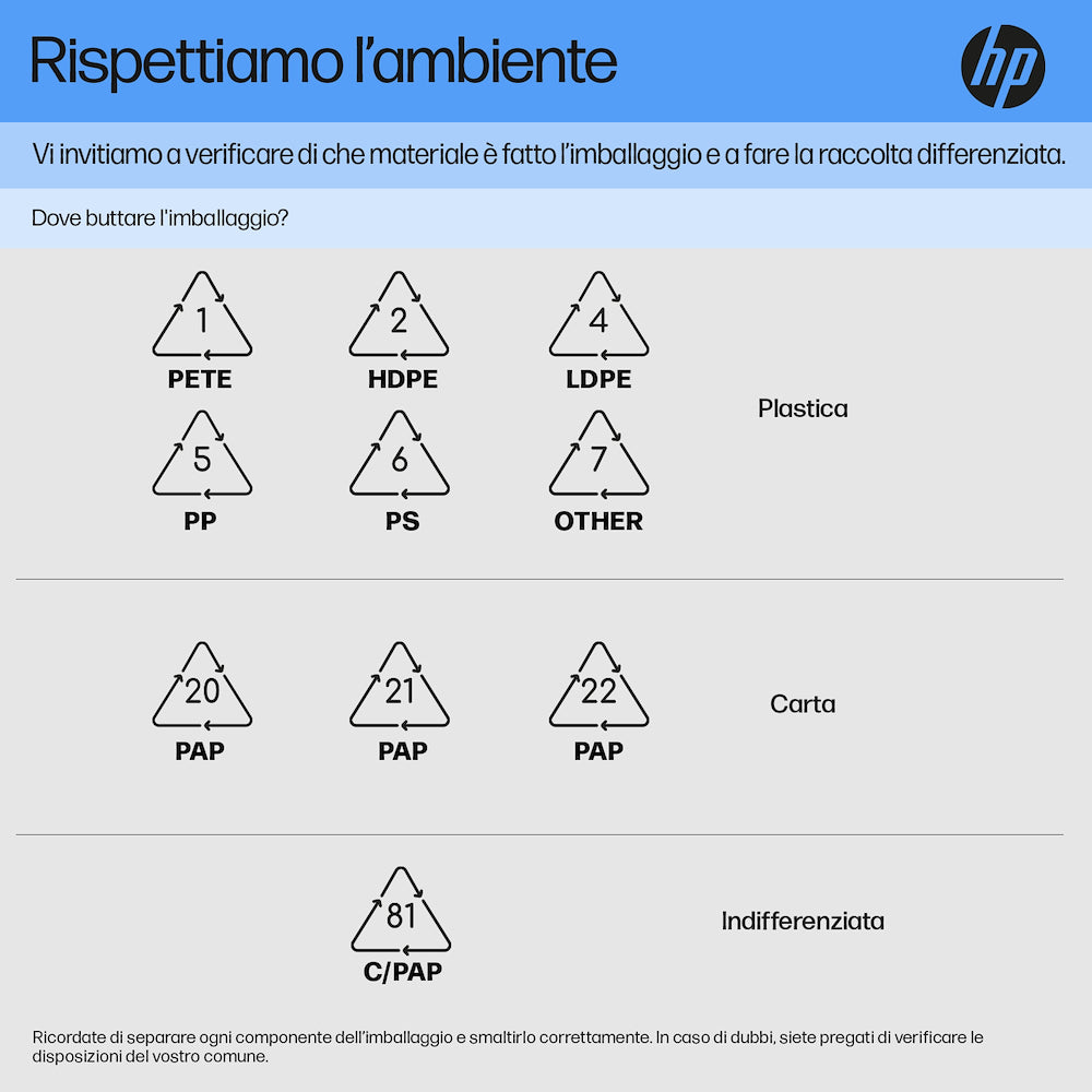 Hp 2H2N1B Mf.inkjet Col. 15ppm F/r Wifi Envy Inspire 7221e