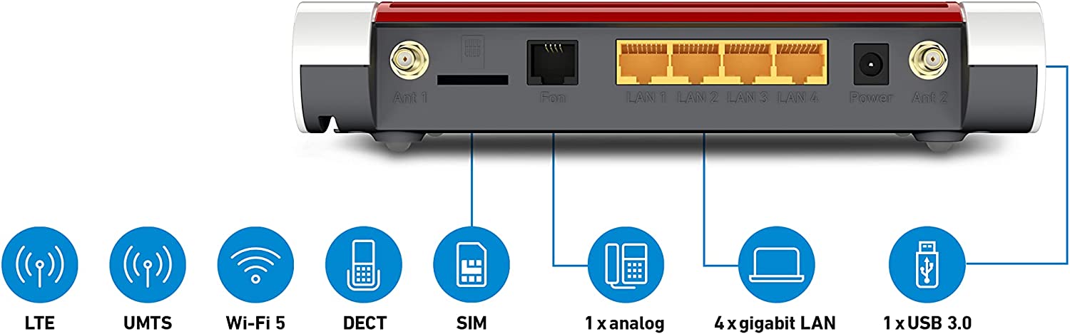 Fritz! 20002926 Fritz Box 6850 Lte Wifi 4 Porte Gigabit