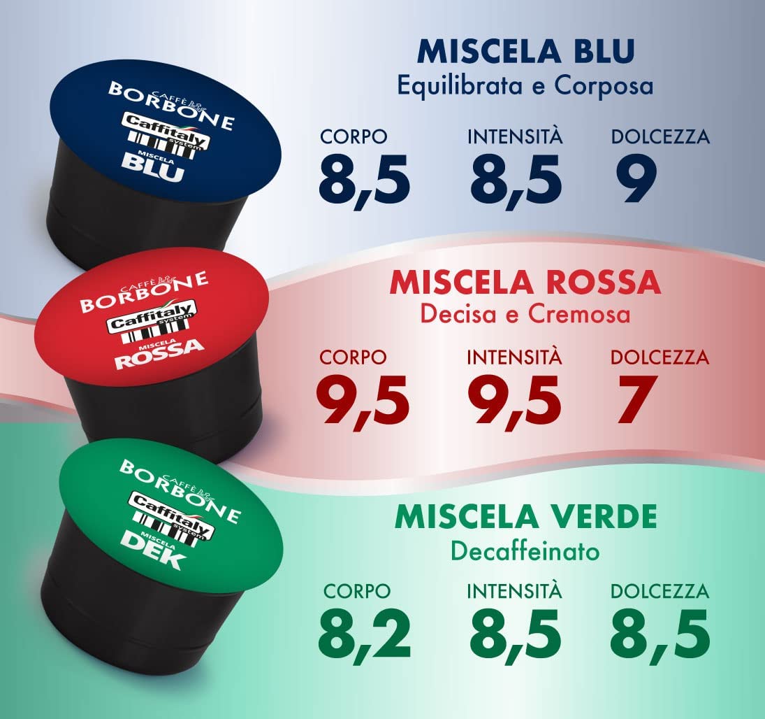 Caffè Borbone Capsule Compatibili Caffitaly Miscela Blu 48pz